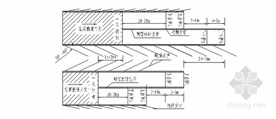 公路隧道钻爆法施工标准化指导100页（开挖支护防水监控）-正向单侧壁导坑法施工工序平面布置示意图