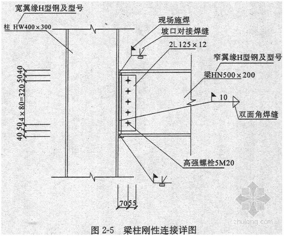 钢结构设计图的识读- 