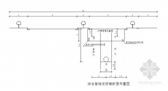 市政工程测量放线方案资料下载-[江苏]市政工程污水管道施工方案