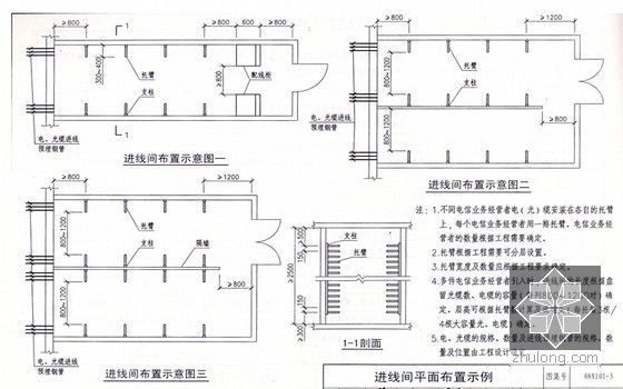 全国民用建筑电气工程设计技术措施详解（丰富多图）-进线间布置示例