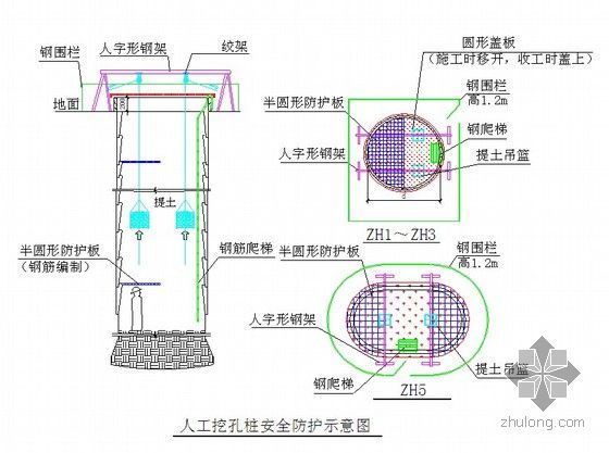 [广州]商业广场地下室工程施工方案（塔楼核心筒、逆作法）-图5