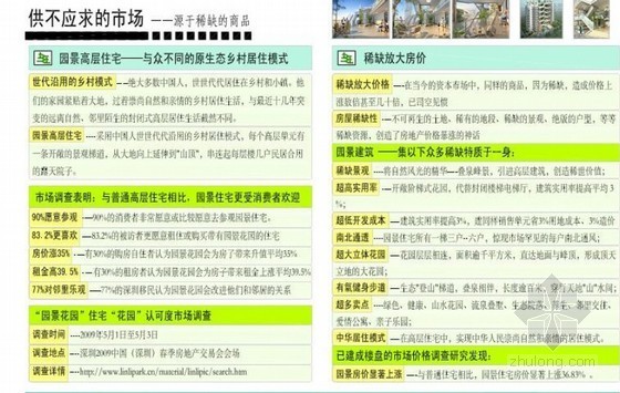 全生态绿色建筑住宅方案文本-图6