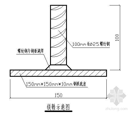 高层住宅栏杆施工方案资料下载-葫芦岛某高层住宅脚手架施工方案