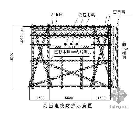 塔吊和高压线资料下载-辽宁某住宅项目高压线防护方案
