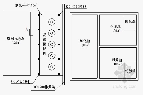 加固混凝土公司资料下载-[浙江]水库除险加固混凝土防渗墙施工方案