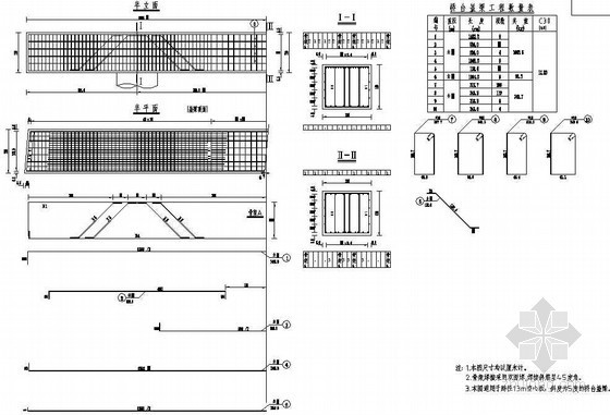 13m钢筋砼现浇空心板资料下载-13m空心板桥台盖梁钢筋构造节点详图设计