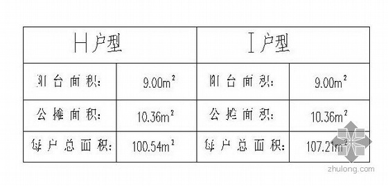 板式多层一梯两户户型图(100/107)-2