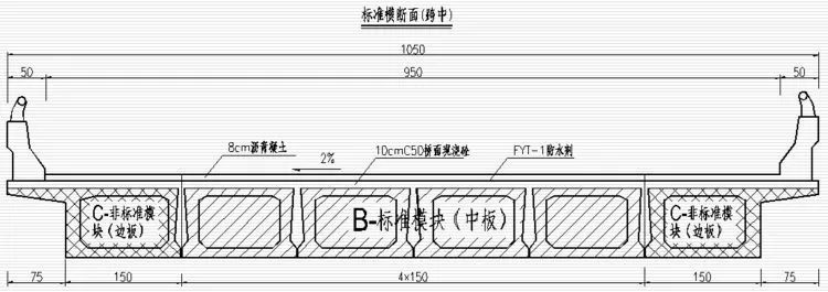 桥梁改造拼接设计，还不会的看过来！_44