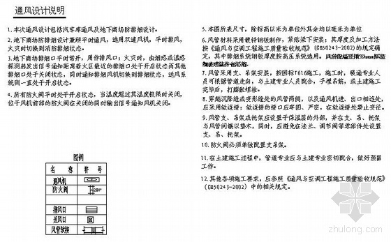 cad地下室消防资料下载-地下室通风平面设计图