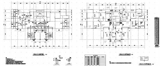29层框支结构住宅资料下载-33层框支剪力墙住宅结构施工图