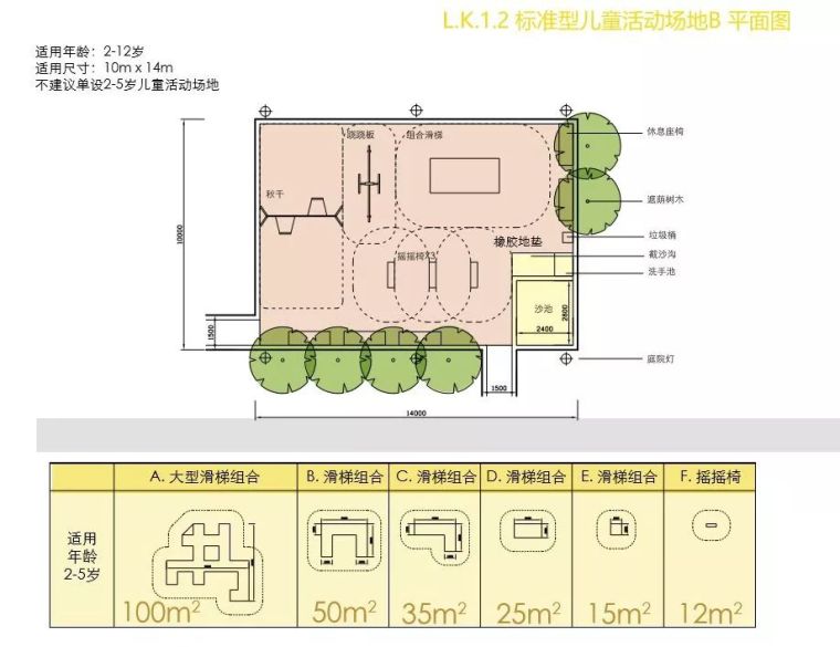 万科的景观标准化竟然做得这么牛了，敬佩！_14