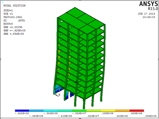 基于 ANSYS 的框架结构分析_14