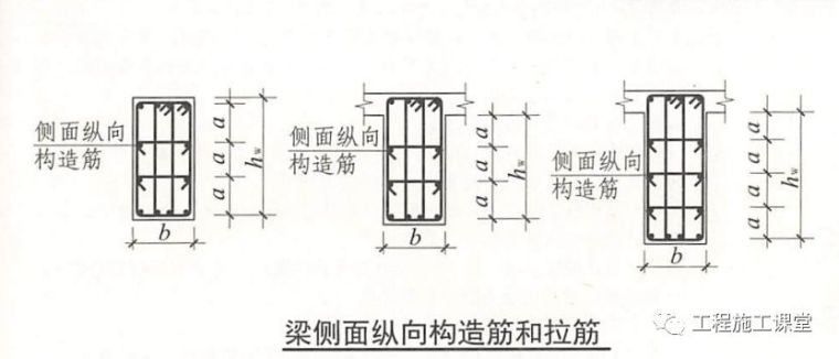 结合16G101、18G901图集，详解钢筋施工的常见问题点！_31