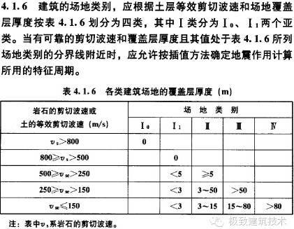 PKPM软件结构设计经验汇总_13