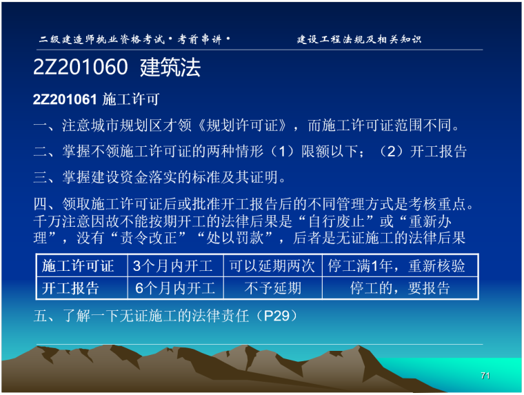 二级建造师建设工程法规及相关知识讲义_6