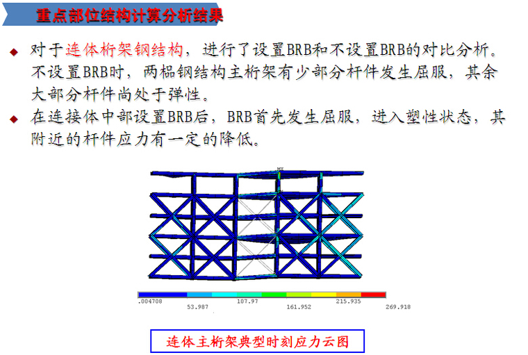 复杂超高层结构设计创新与实践-4.jpg