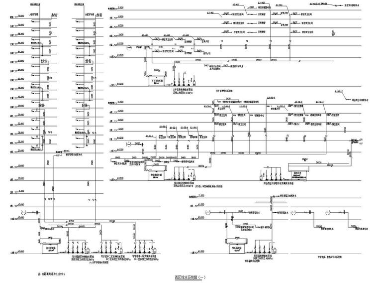 [北京]6栋商业建筑给排水中水虹吸雨水污水消防系统设计（顶设）-西区给水水系统.jpg