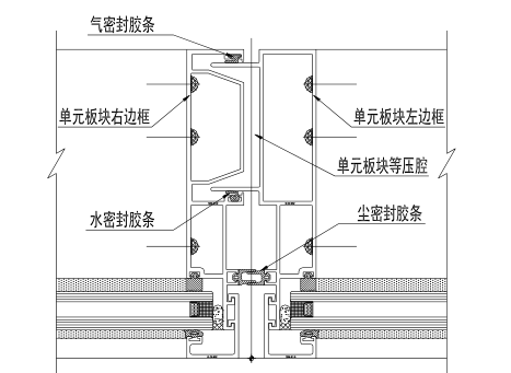 单元幕墙组成资料下载-单元式幕墙的典型结构分析-刘江虹