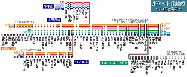 日本的轨道交通是什么样的？_11