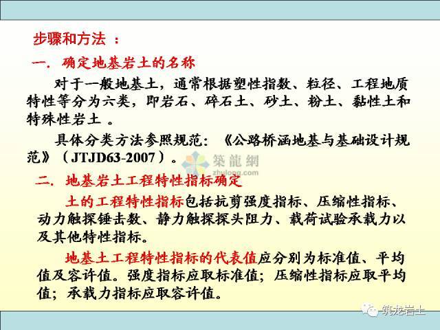 关于浅基础，这些知识得知道！_14