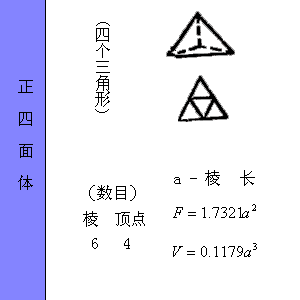 工程量计算规则（土建人必学）