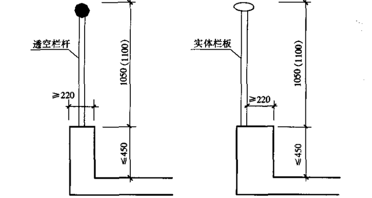 民用建筑设计通则_4