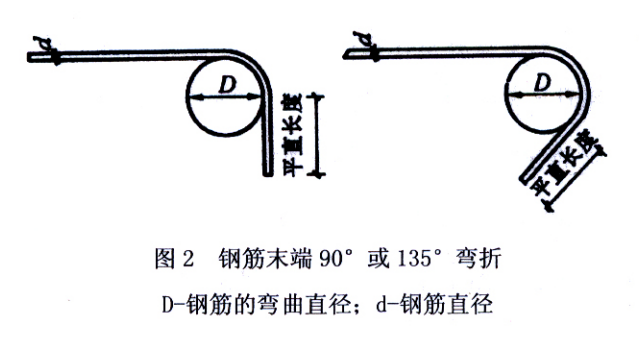 人防工程施工常见问题及处理办法_2