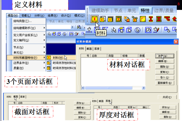 2跨预应力混凝土连续箱梁分析midas算例192页PPT（非常实用）_6