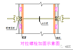 室外消防水池施工方案-图片2.png