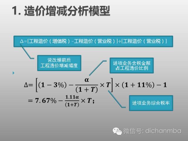 全面解析：建筑业“营改增”对工程造价及计价体系的影响！_42