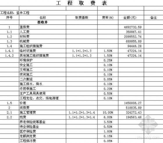 水库修缮工程预算书资料下载-地连墙竖井工程预算书