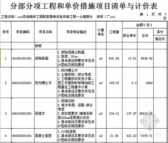 [广东]2015年业务技术用房强电设备安装工程预算书(附施工图纸)-工程量清单计价表 