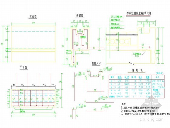 扶手栏杆图片资料下载-钢管砼拱桥主桥扶手栏杆地袱构造通用图设计