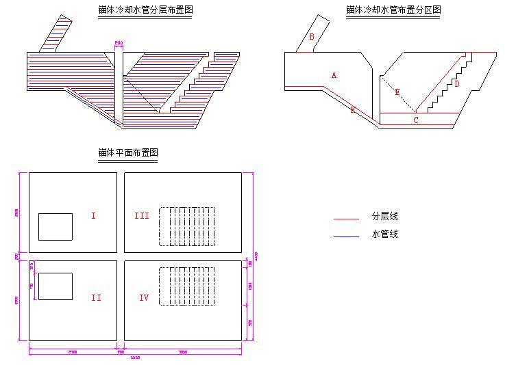 [甘肃]悬索大桥锚碇混凝土施工专项方案（重力式锚）-锚体冷却水管总体布置图