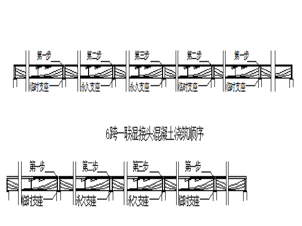 桥梁工程体系转换施工方案-湿接头混凝土浇注施工顺序