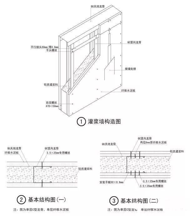 纤维水泥板在钢结构中的应用_9