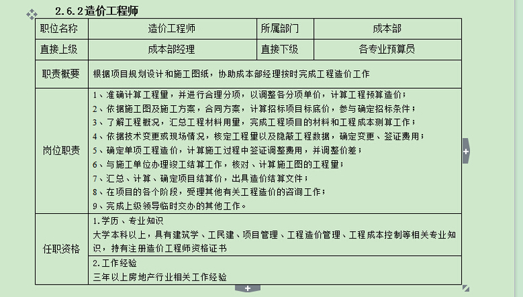 房地产公司组织管理手册(修改稿)-QQ截图20180408161846