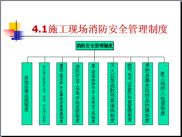 高层建筑施工图集资料下载-高层建筑施工现场消防安全管理