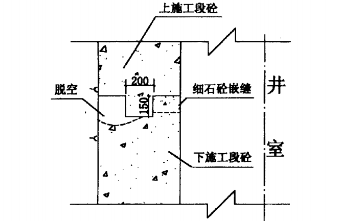 龙门滩三级水电站调压井施工方案选择与实施_3