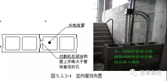 一种不设构造柱，看不见圈梁过梁的砌体，还送你技术交底-微信图片_20180410094216.jpg