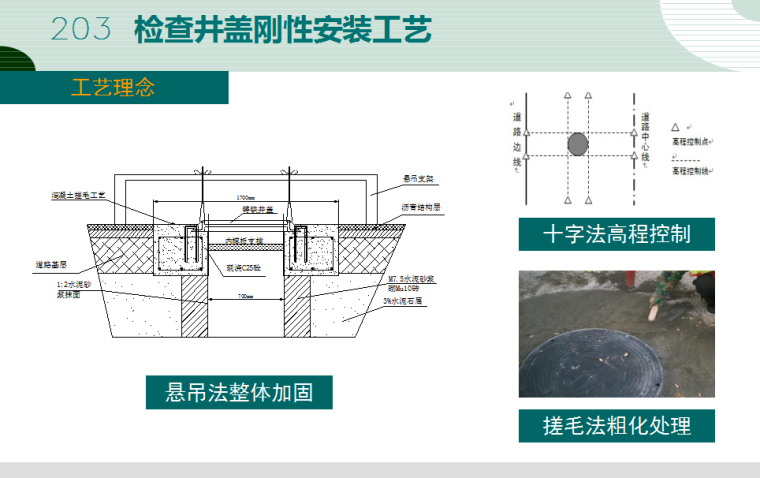 市政基础设施工程标准化施工及常见质量通病预防（图文丰富）-QQ截图20170731105643.png