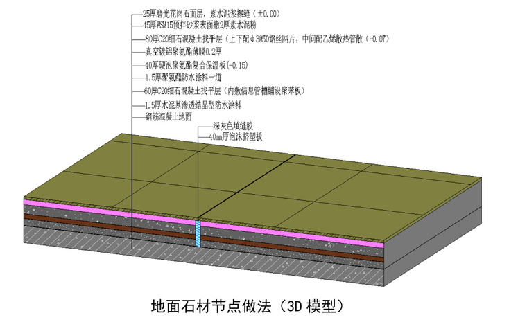 中铁精品工程创新做法集锦（图文并茂，近百页）-2.jpg