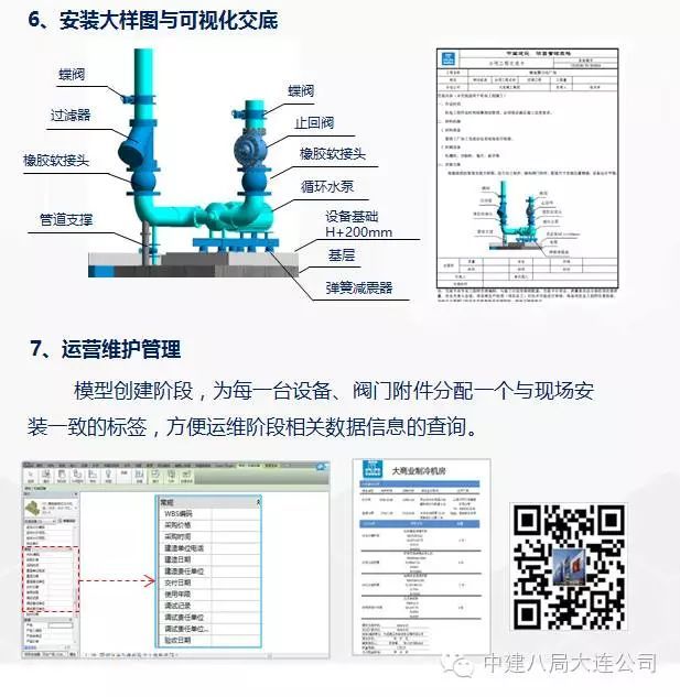 施工BIM经典入门手册及典型案例赏析！_53