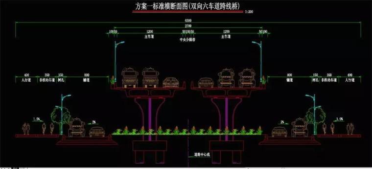 市政道路节点交叉口跨线桥与下穿隧道的设计方案图_2