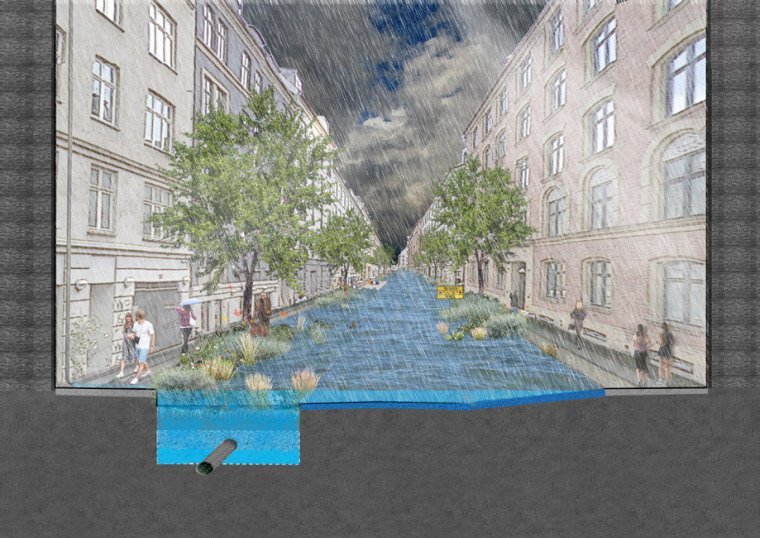 国外海绵城市中的街道雨水设计-Copenhagen_Cloudburst-Masterplan-Atelier-Dreiseitl-12.jpg