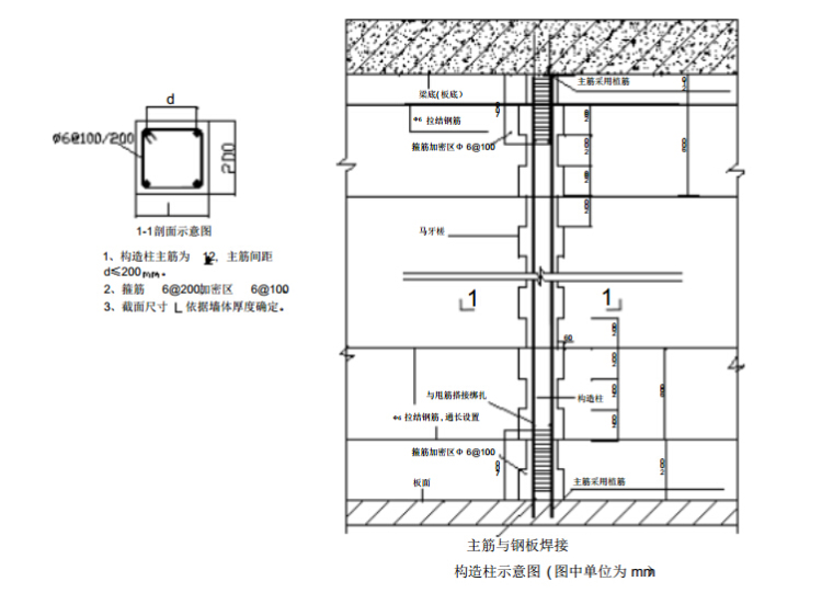 知名企业编制工程施工质量标准化做法（198页，图文丰富）-主筋与钢板焊接构造柱示意图.jpg