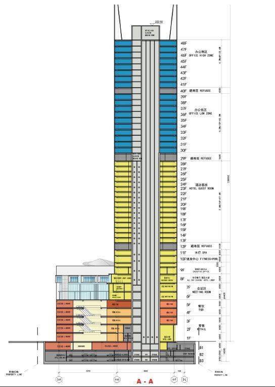 [河南]超高层知名地产商业综合体建筑设计方案文本（图纸超详细）-超高层知名地产商业综合体建筑剖面图