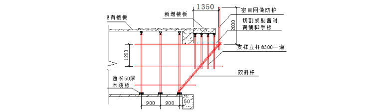 酒店、公寓结构局部改造工程结构切割、加固分包工程结构局部改造加固方案-悬挑架脚手架搭设立面图