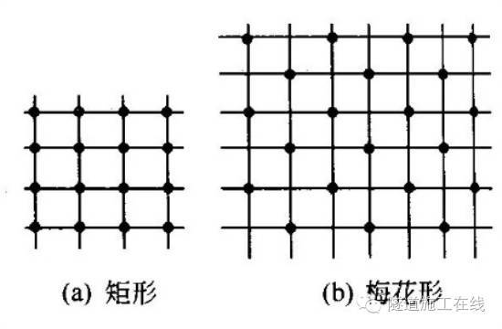 隧道系统锚杆技术参数_9