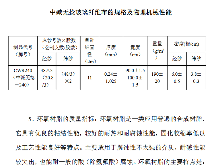 水池防腐施工组织设计方案（Word.10页）-环氧树脂的质量指标